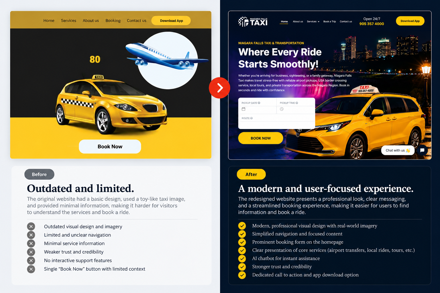 Niagara Falls Taxi Before and After Comparison